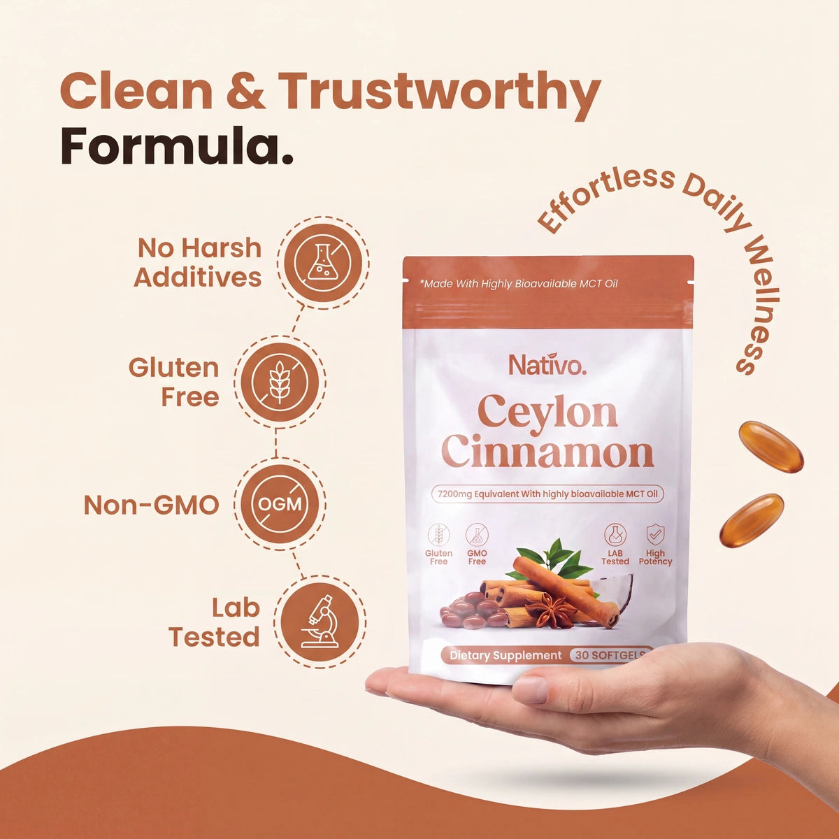 Ceylon Cinnamon 7200mg with MCT Oil