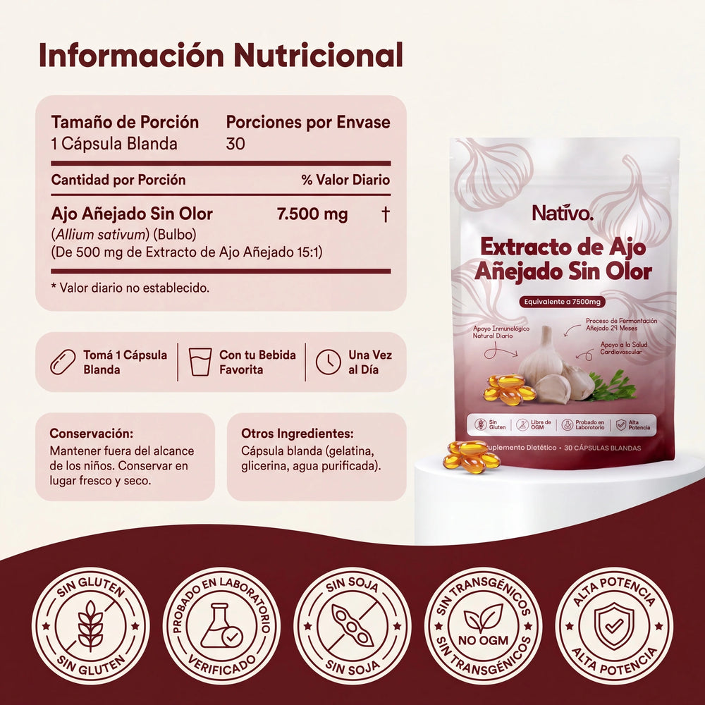 Información nutricional