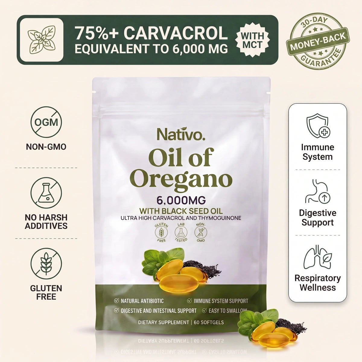 Oil of Oregano 6000mg